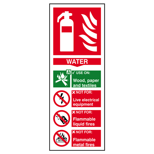 Fire Extinguisher: Water Sign - RPVC, 82 X 202mm